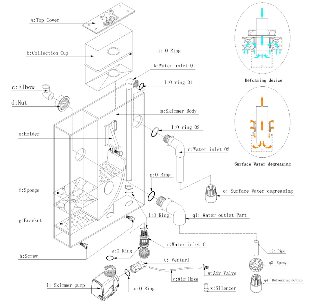 Explosion-Chart-for-Classic-1000-HOB.jpeg